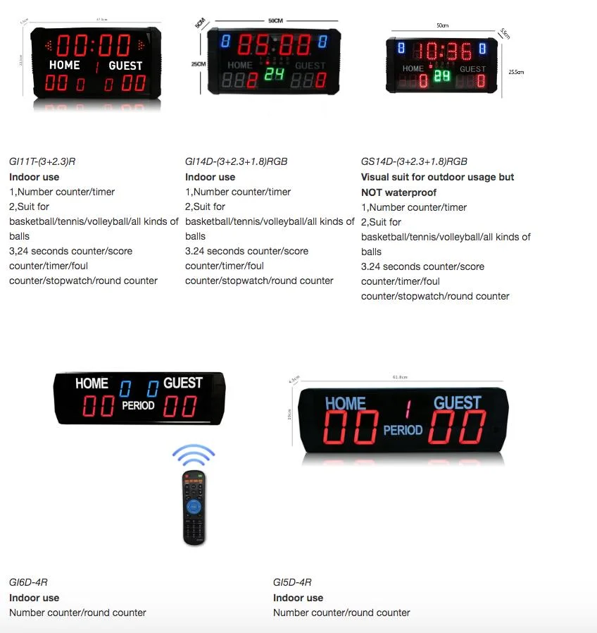 Cheaper Score Board Electronic Gymnastics Portable LED Digital Basketball Scoreboard with Shot Clock