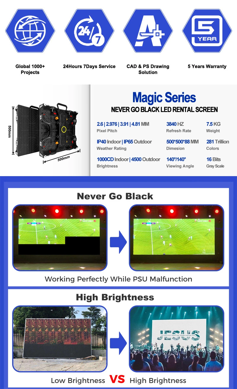 Legidatech Good Price P2.6/P2.9/P3 3840Hz Indoor/Outdoor LED Screen SMD Waterproof Advertising Rental Eventos LED Display LED Screen for Event/Conference/Rental