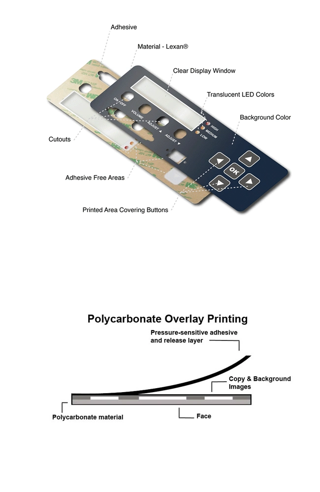 Silk Screen Printing LED Nail Lamp CNC Machine Control Panel