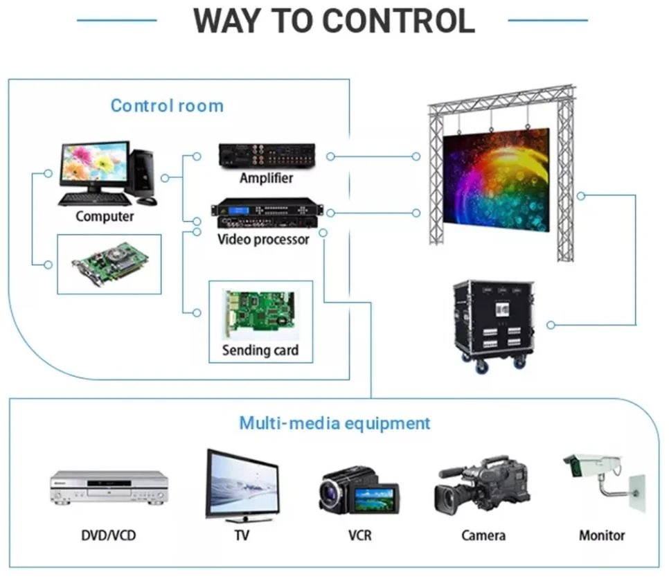 Indoor P3.91 Rental LED Panel Wedding Stage Show LED Display Screen Board