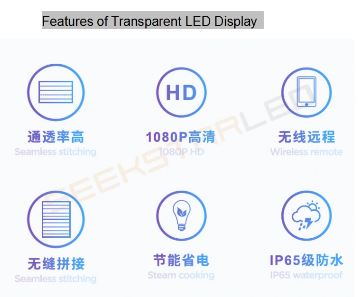 High Transparency Outdoor Indoor Slim Video Wall Curtain Glass Screen Billboard Transparent LED Strip Display for Building Facade