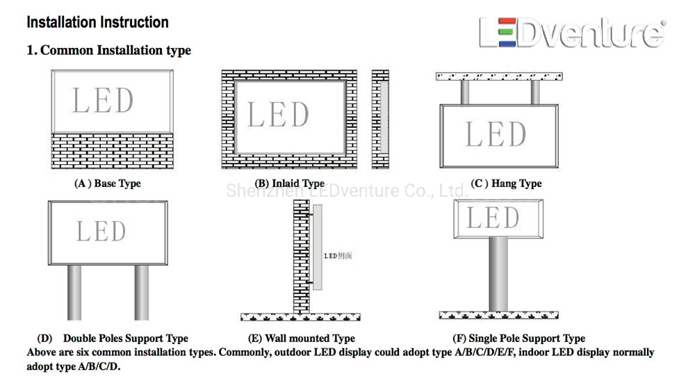 P1.25 Indoor Digital Screen Price LED Video Wall Panel