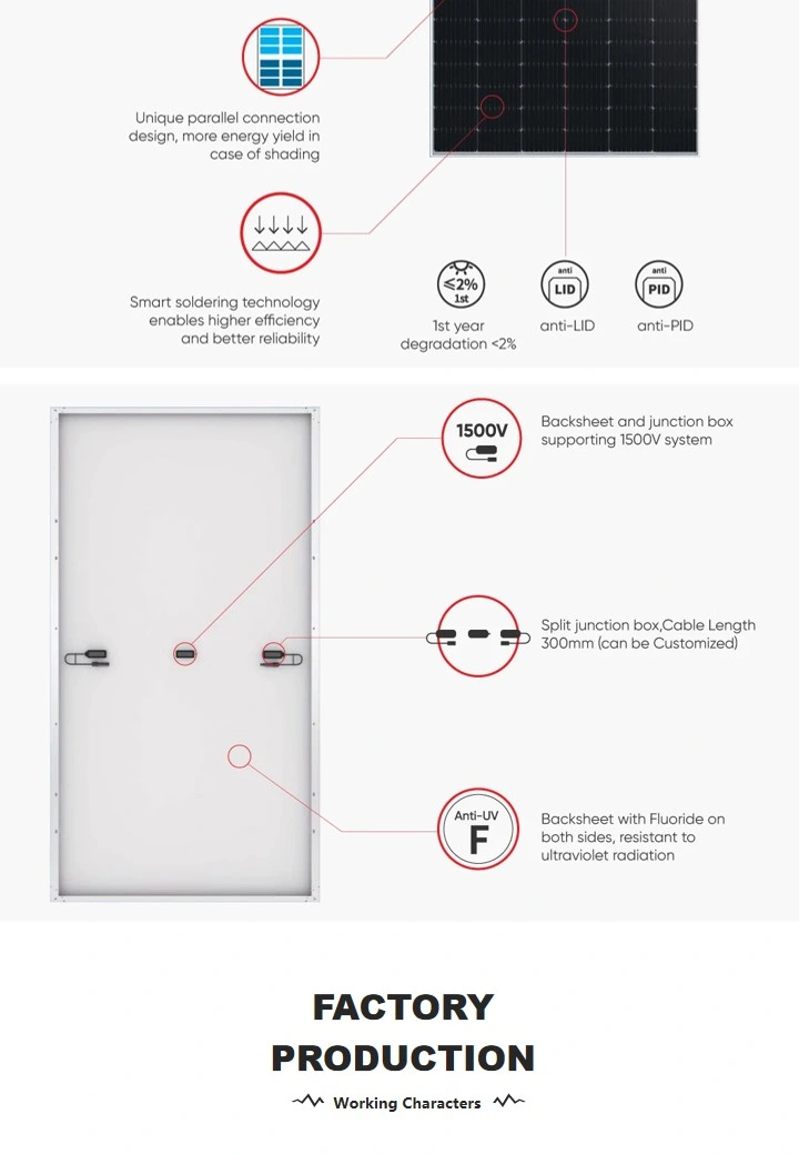 Transparent Backsheet Yingbin Solar Panel for LED Light with Silver Frame