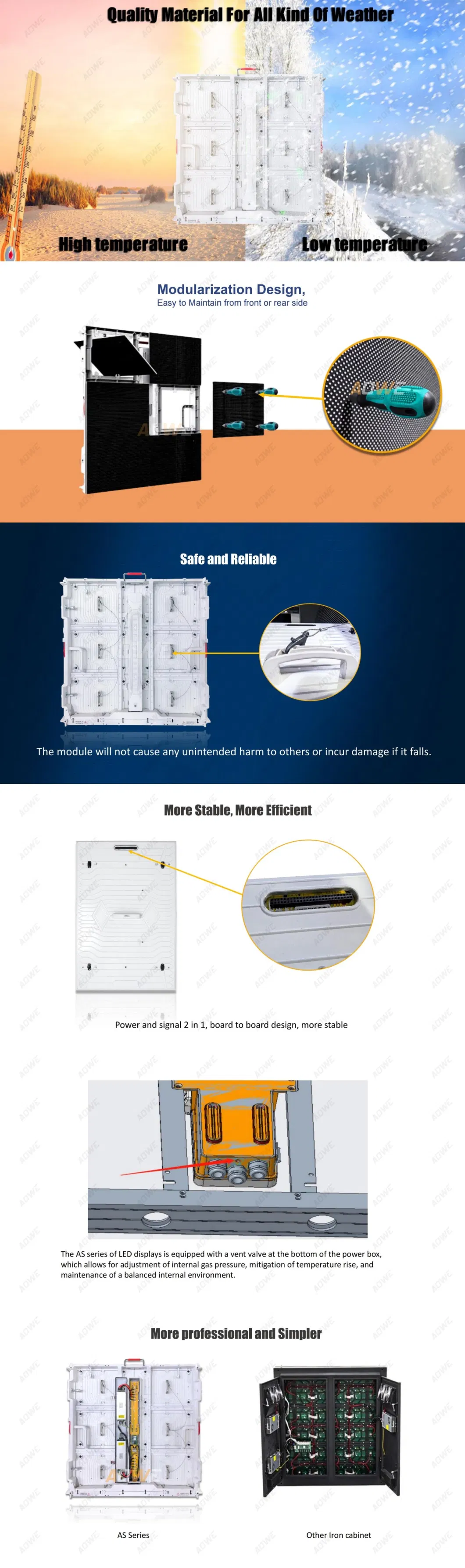 P4.4 P5 P6.67 P8 P10 Outdoor IP67 Aluminum Front and Rear Service Video Wall Panel LED Screen