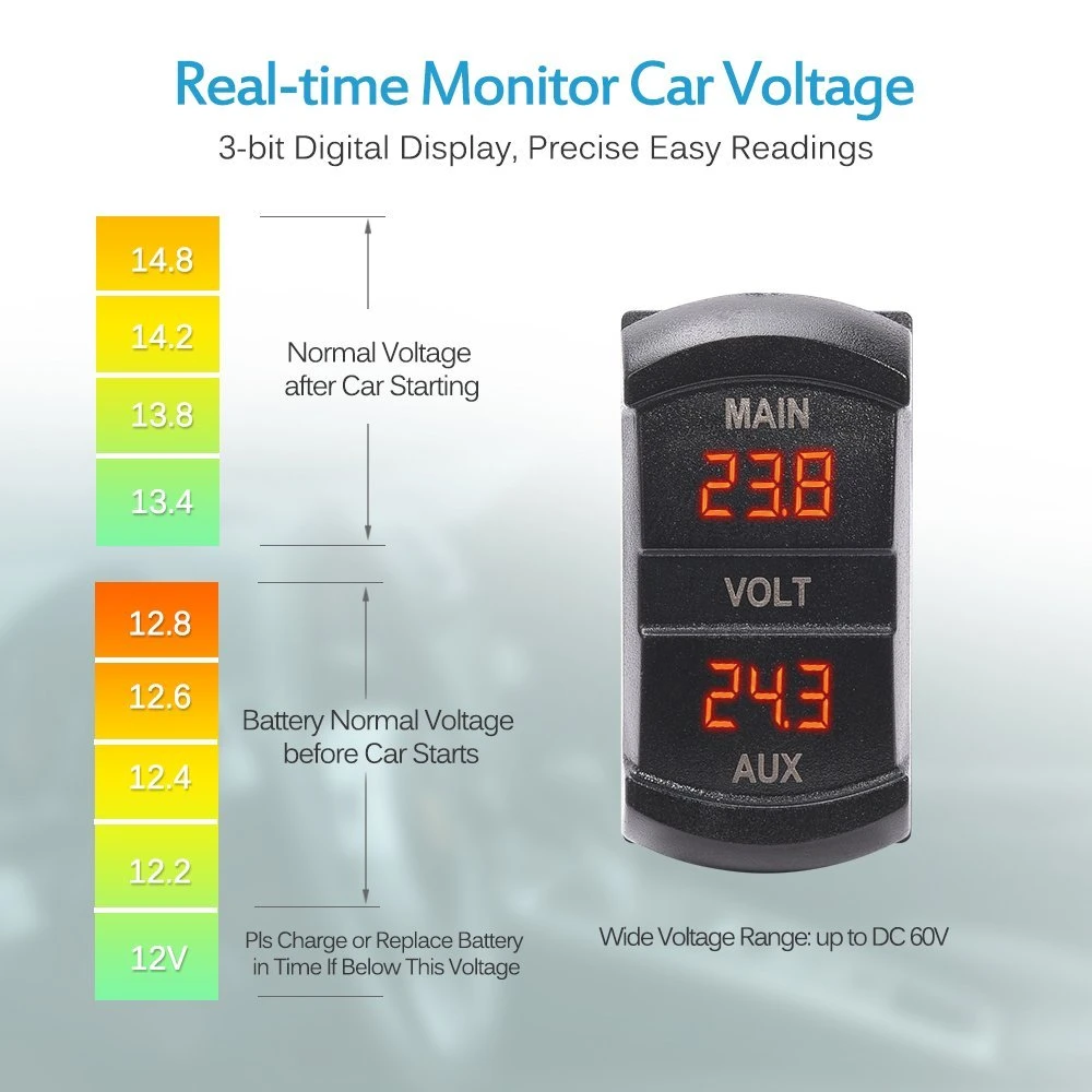 LED Digital Panel Double Voltmeter Main Voltmeter Aux Voltmeter, Rocker Switch Style Voltage Monitor for Car Pickup Truck Dual Battery Pack (Red)