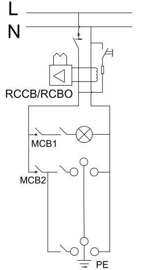 Ready Board with RCBO, Sockets and Bulkhead LED Light for Rural Area