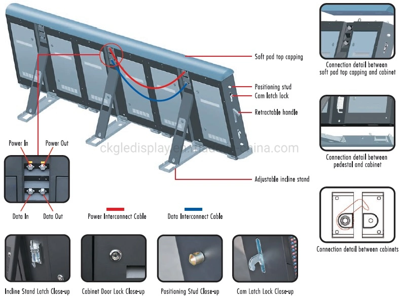 Outdoor Full Color Waterproof P10 Stadium Perimeter LED Display Screen Panel Board