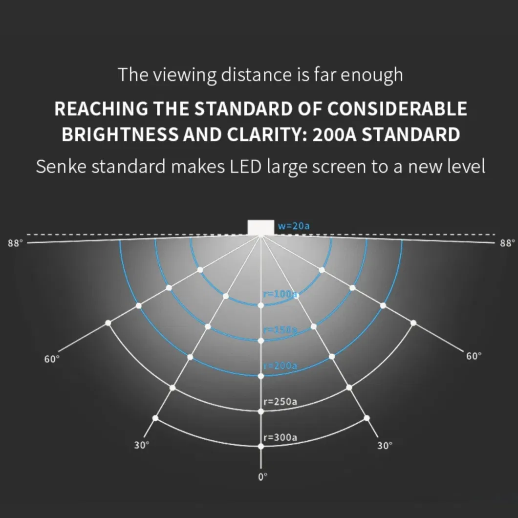 High Performance LED Video Wall Display Panel