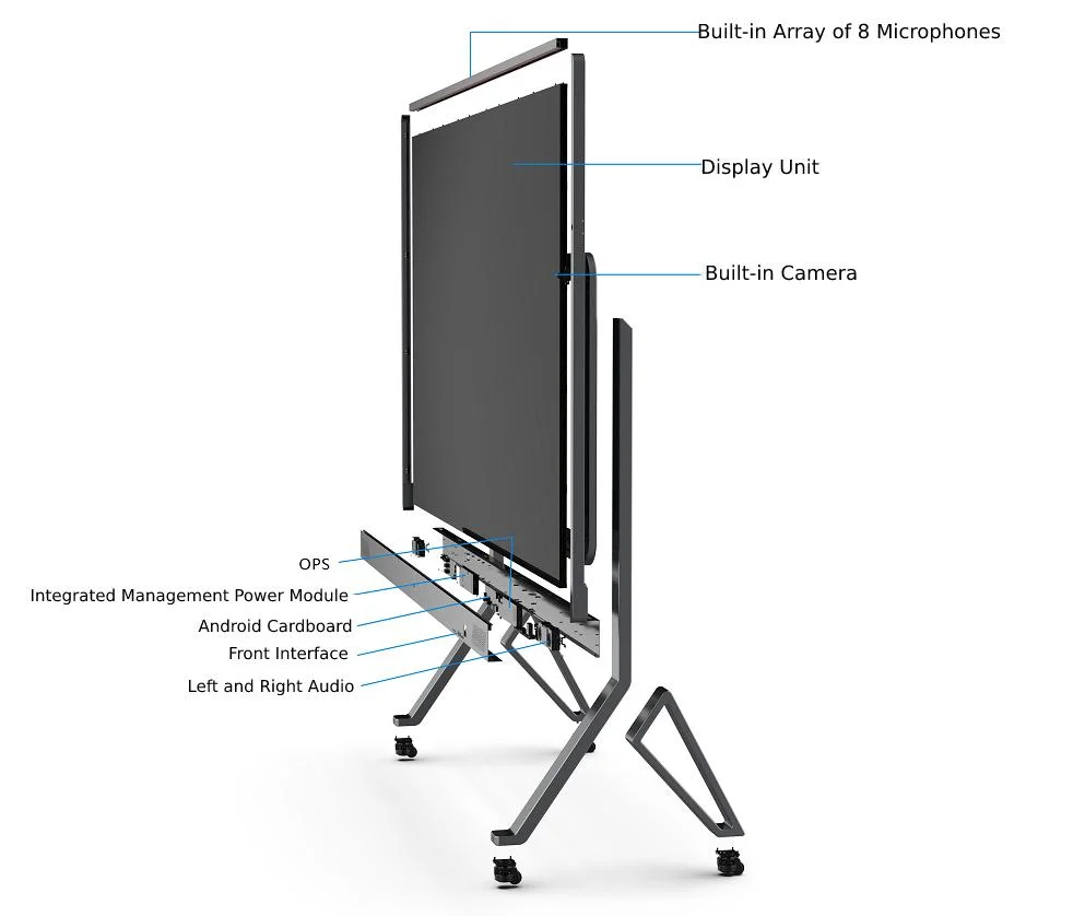 Interactive Series Smart Touch Panel Software Whiteboard All-in-One LED Screen Touch Panel