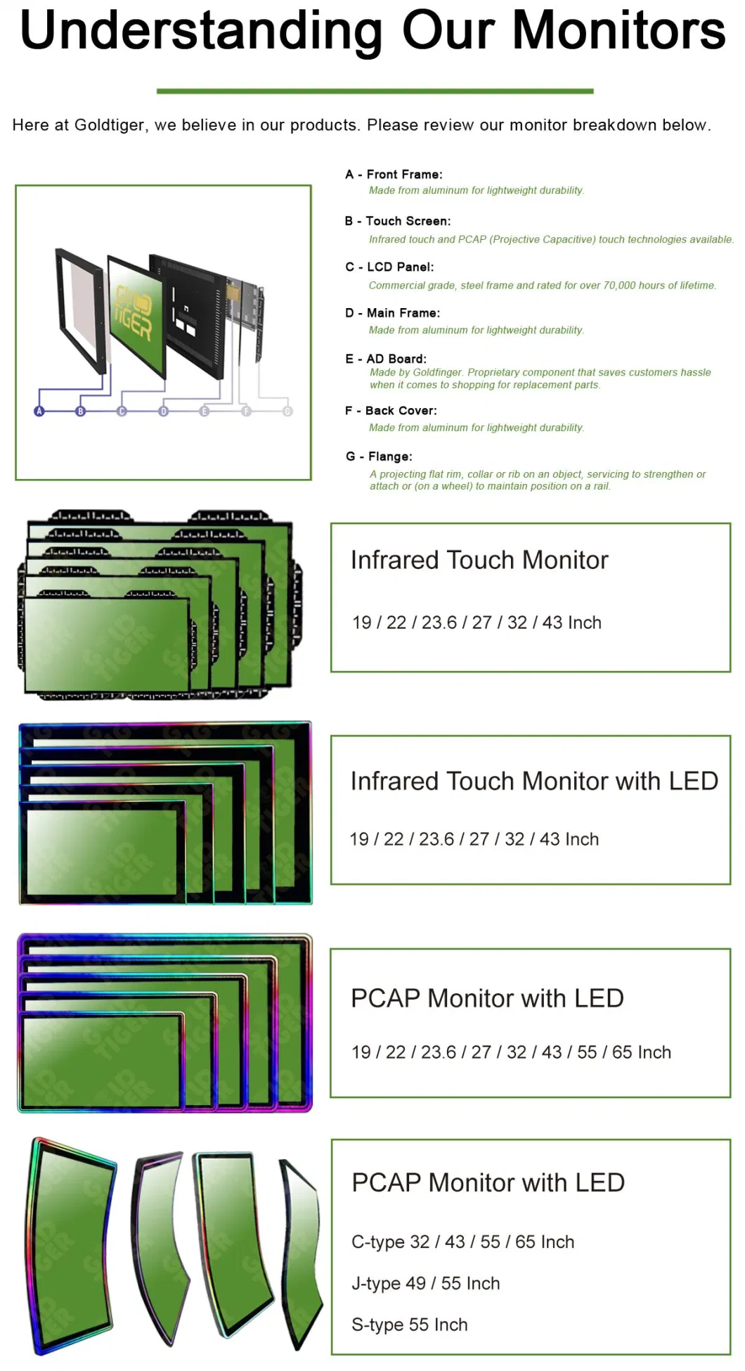 USA Goldtiger Wholesale Customize 43 Inches 4K Ultra HD Gambling 3m Pcap Touch Screen Monitor with LED Lights for Aurora 3 Skill Game