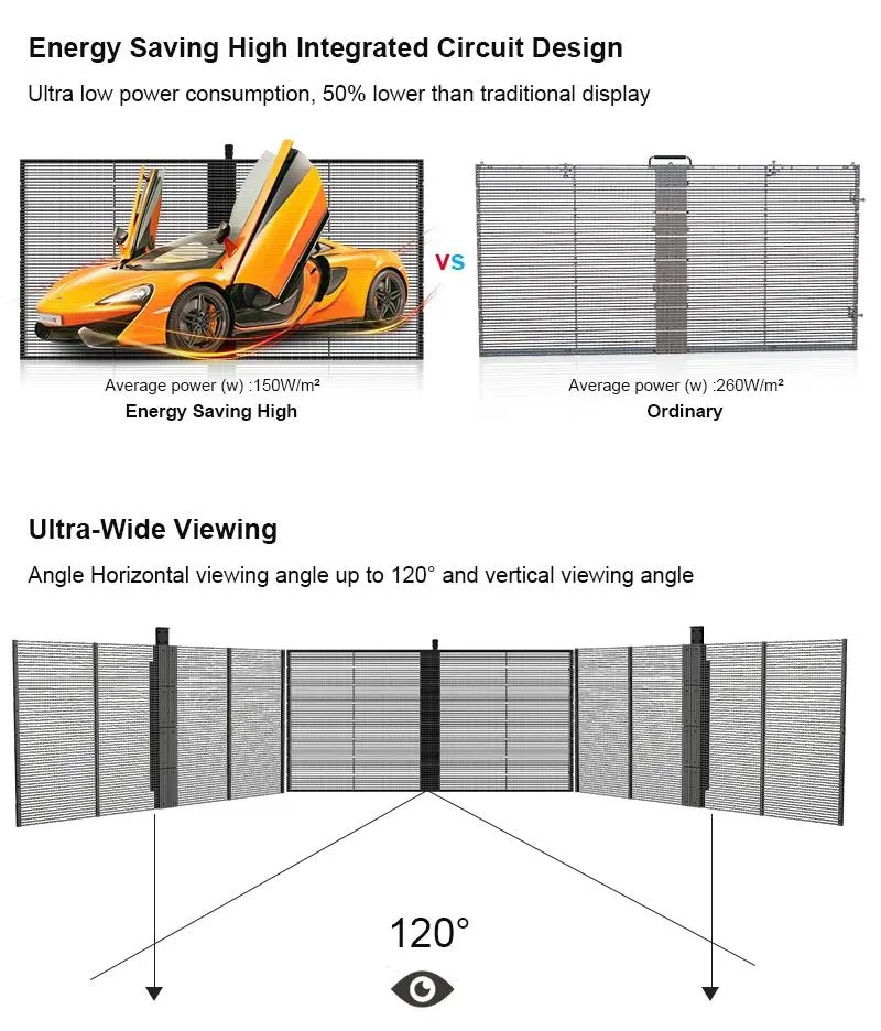 Transparent LED Film Flexible Display High Brightness P3.91 Indoor LED Screen