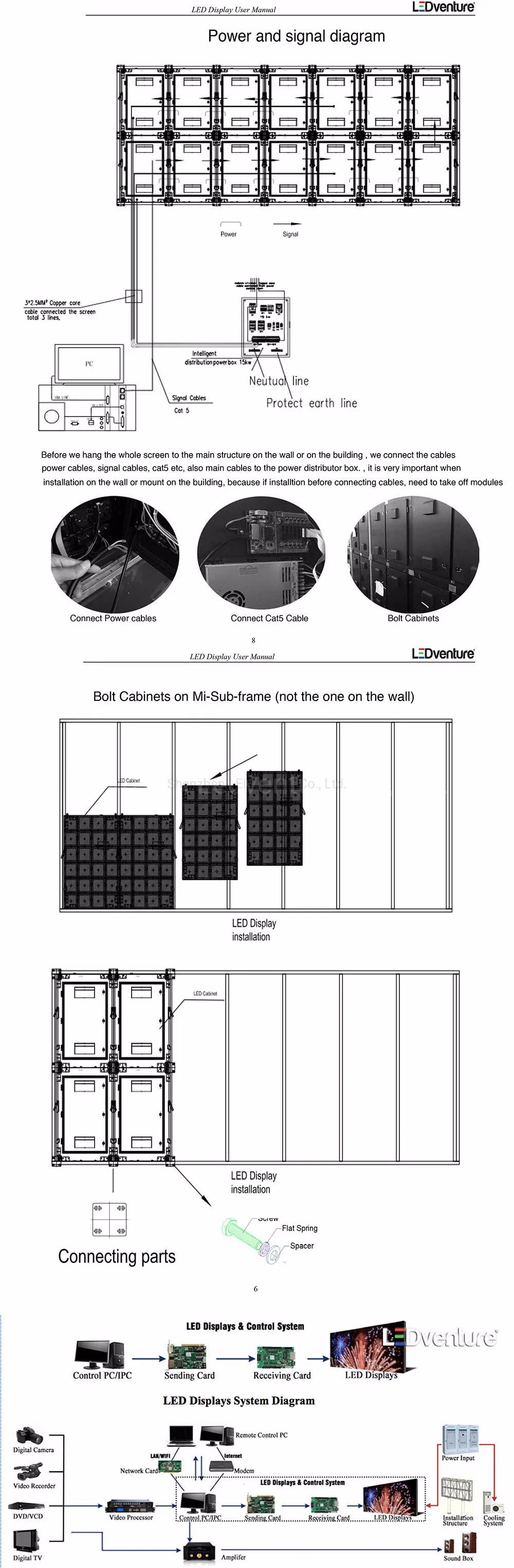 Full Color Indoor Outdoor LED Video Wall with P0.6 P0.93 P1.25 P1.56 P1.66 P1.87 P2 P2.5 P3 for Advertising Rental Billboard Display Screen Panel China Price