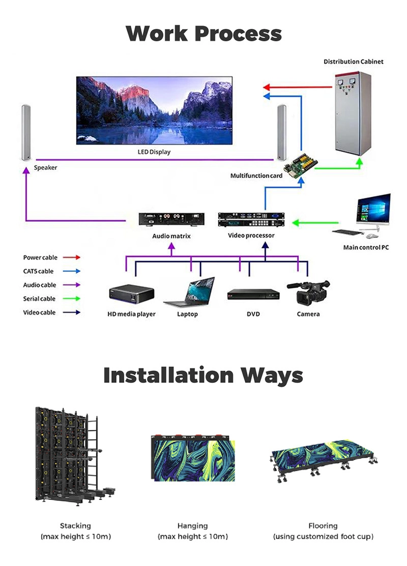 Legidatech Stage Events Rental Full Color Rental LED Display Movable LED Screen