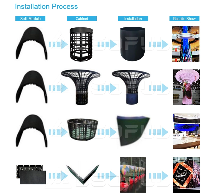 Waterproof Indoor Outdoor Full Color SMD Flexible LED Videowall Display Soft Module Bendable Flex Screen Curve LED Display (P1.25 P1.5 P1.6 P1.8 P2 P2.5 P3 P4)