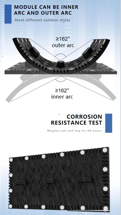 HD Indoor Full Color High Brightness Advertising Flexible Curved Tunnel Magnetic LED Soft Module LED Display Screen