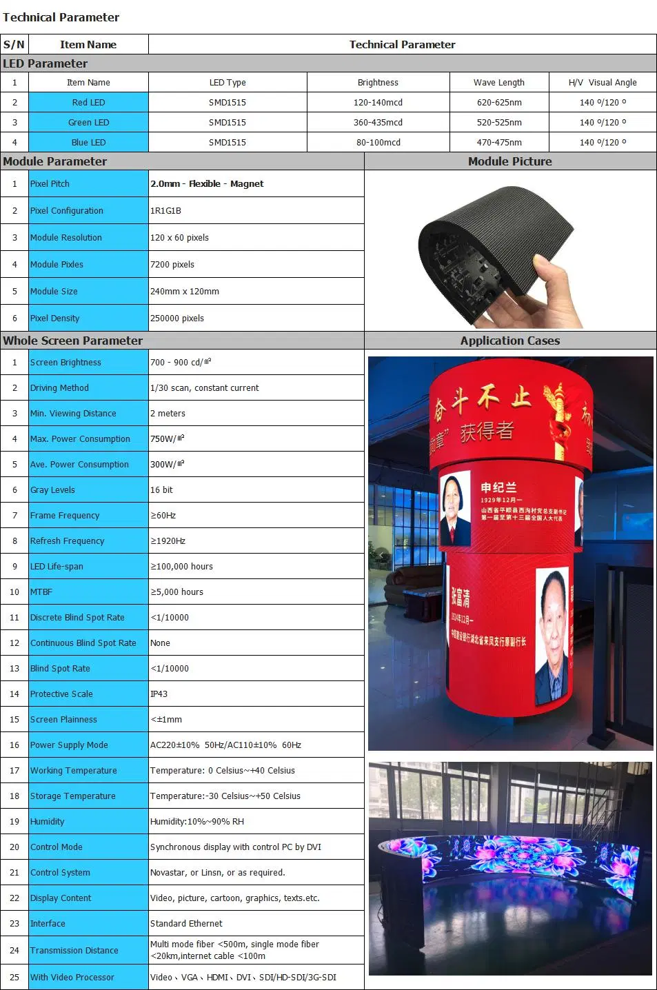 P2mm Flexible LED Module Rubber LED Screens Soft LED Display