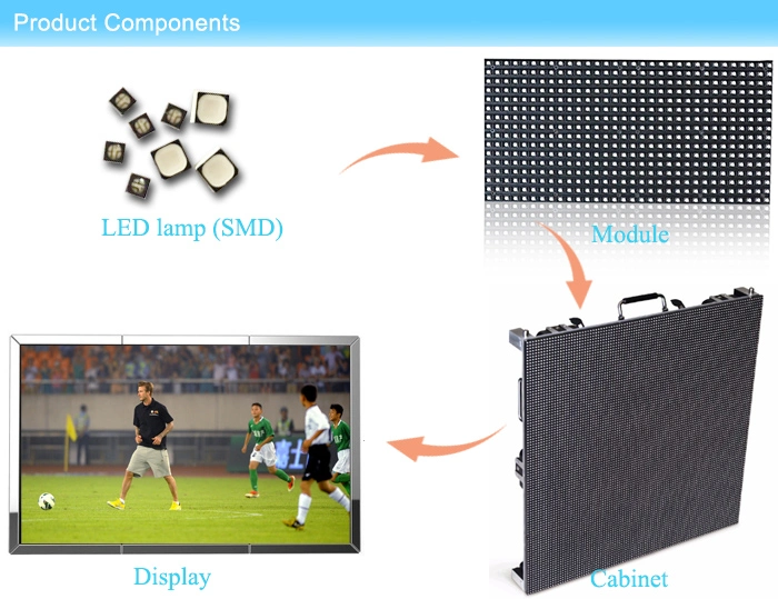 Outdoor Advertising P6 Full Color LED Billboard Display