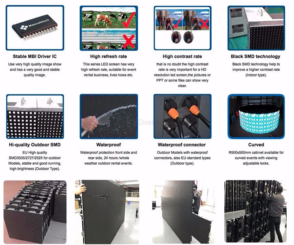 High Quality Indoor P3.91 Rental LED Module Video Wall Display Panel Price