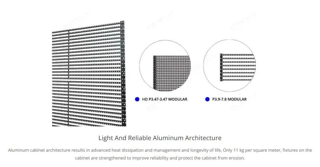 P3.9-7.8 High Transparent LED Display for Window Glass Advertisement Video Wall