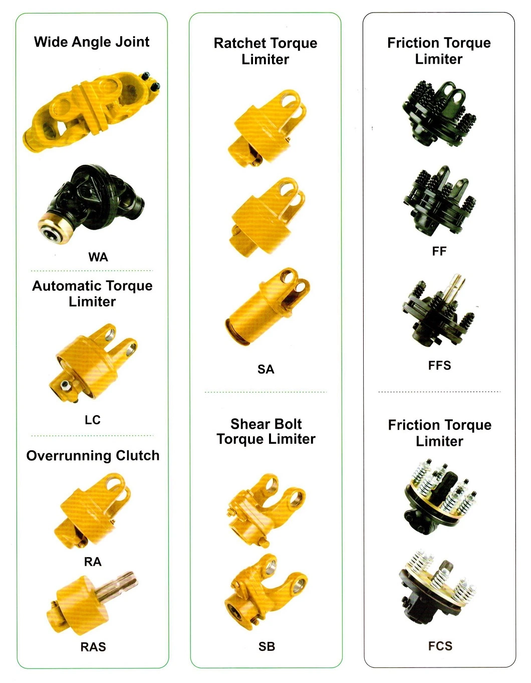 Agricultural Machinery and Equipment Pto Shaft Universal Joint Transmission Shaft