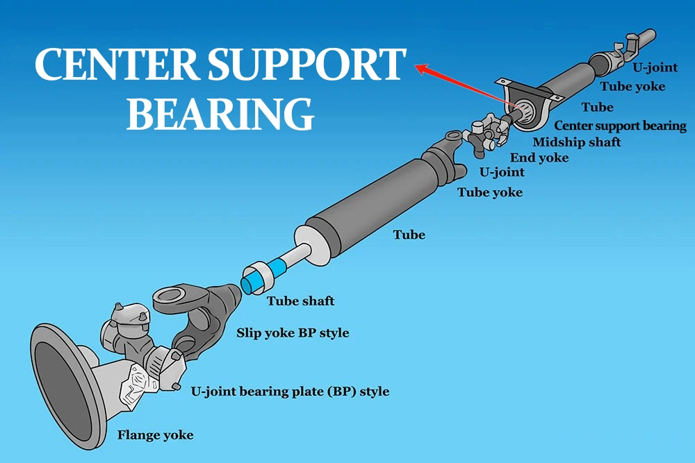 Auto Parts Center Support Bearing Rubber Cushion Bearing Shaft Drive Hb88512