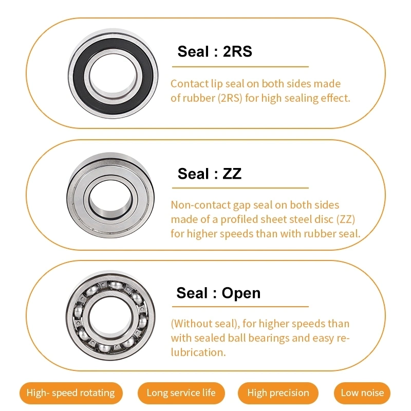 30bd5222dum NSK Automotive Air Conditioning Compressor Bearing 30bd5222