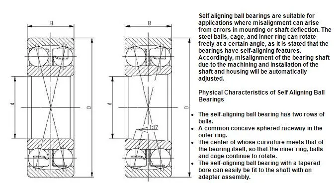 Chinese Manufacturers Push High Quality Automatic Centering Self-Aligning Ball Bearing 2215 2216 2217 2218 2219 for Car