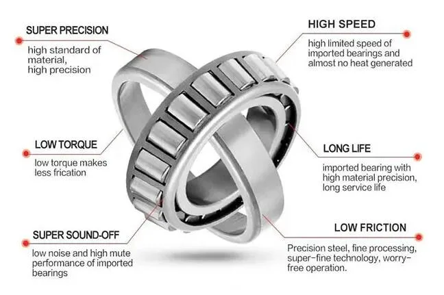 Angular Contact Tapered Roller Spherical Roller Bearing