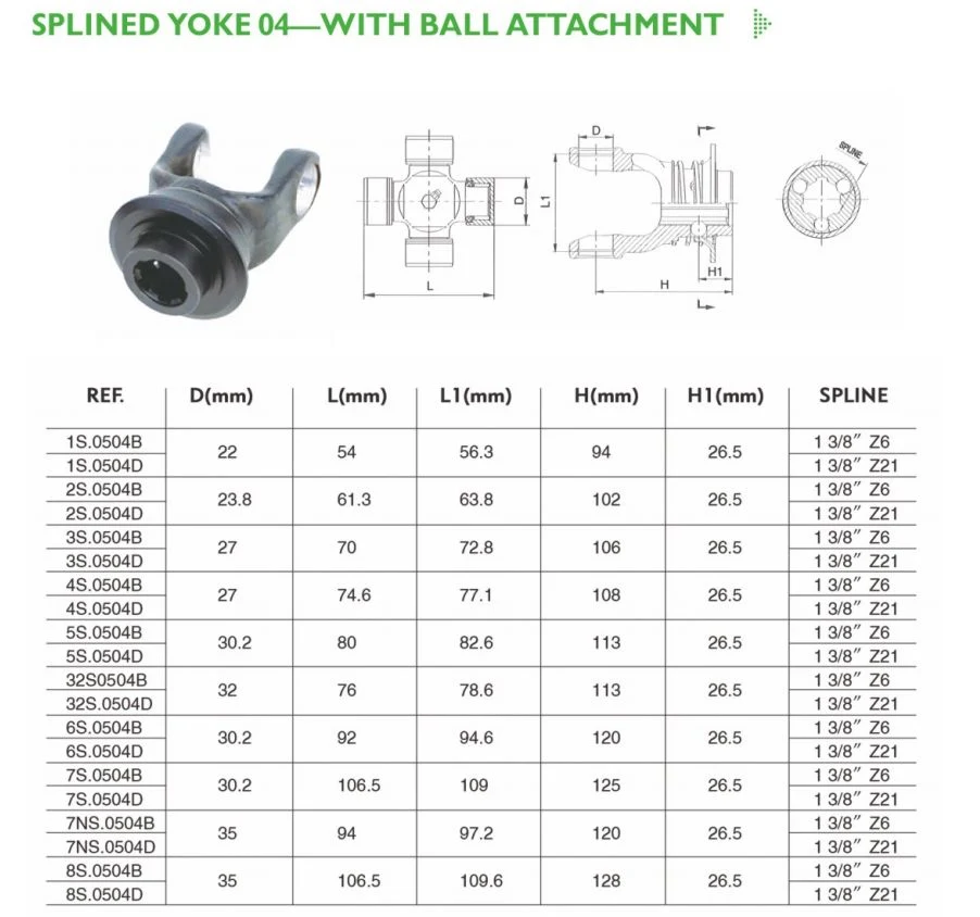 Triangular Tube Magnetic Yoke for Pto Shaft - Factory Standard Design