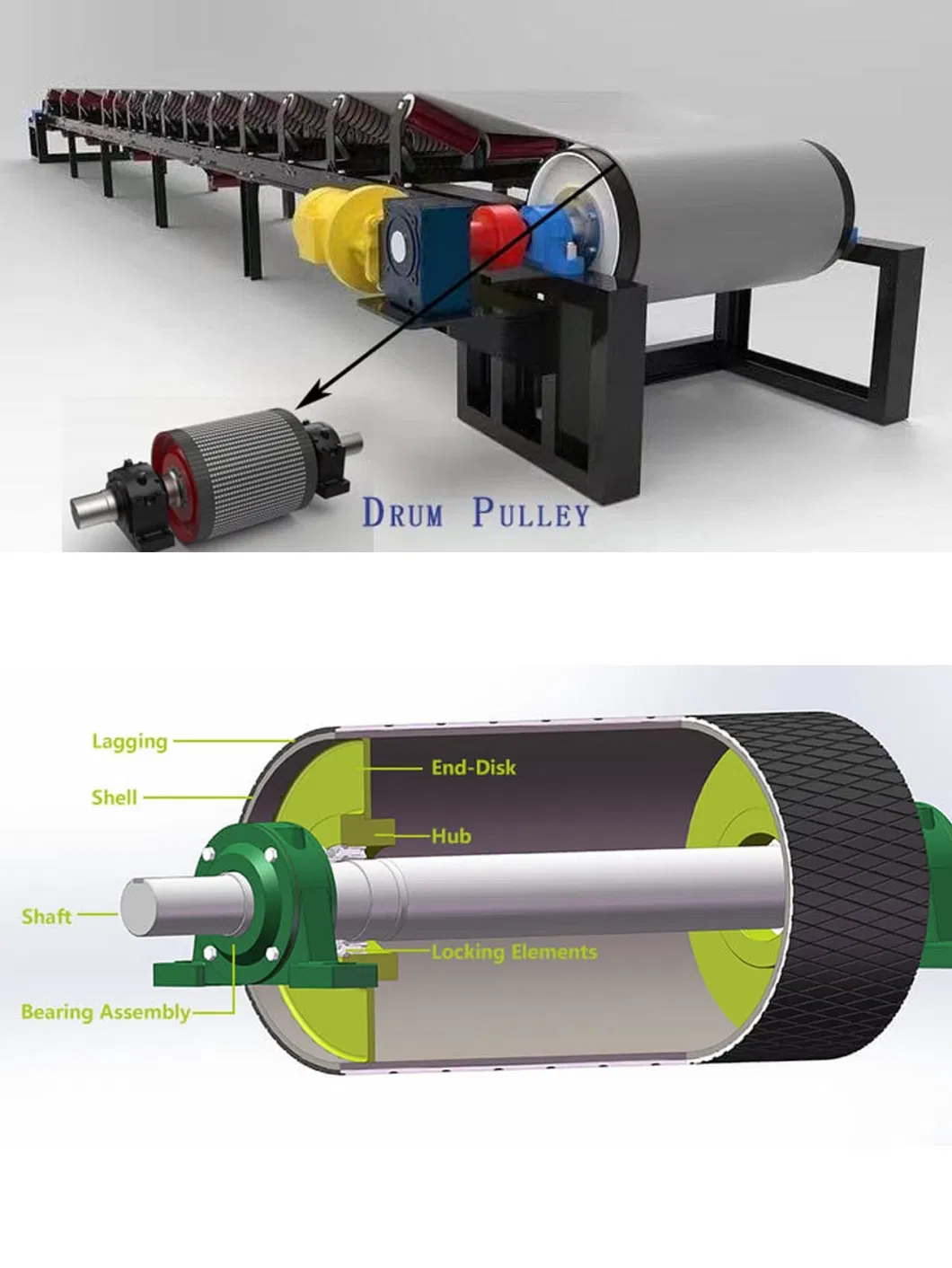 The Driveline Device Is Used for The Driveline Device Is Used for Pulleys in Conveying Machinery in Conveying Machinery