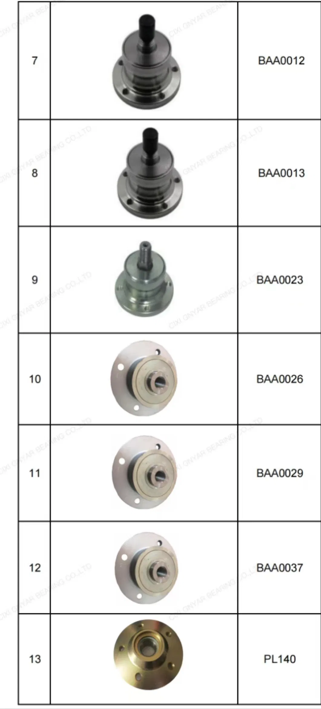 Factory Discs Bearings High Quality Il50-103/5t-M22 Agri Hub for Tillage Disc Wholesale Prices Agricultural Wheel Hub Unit