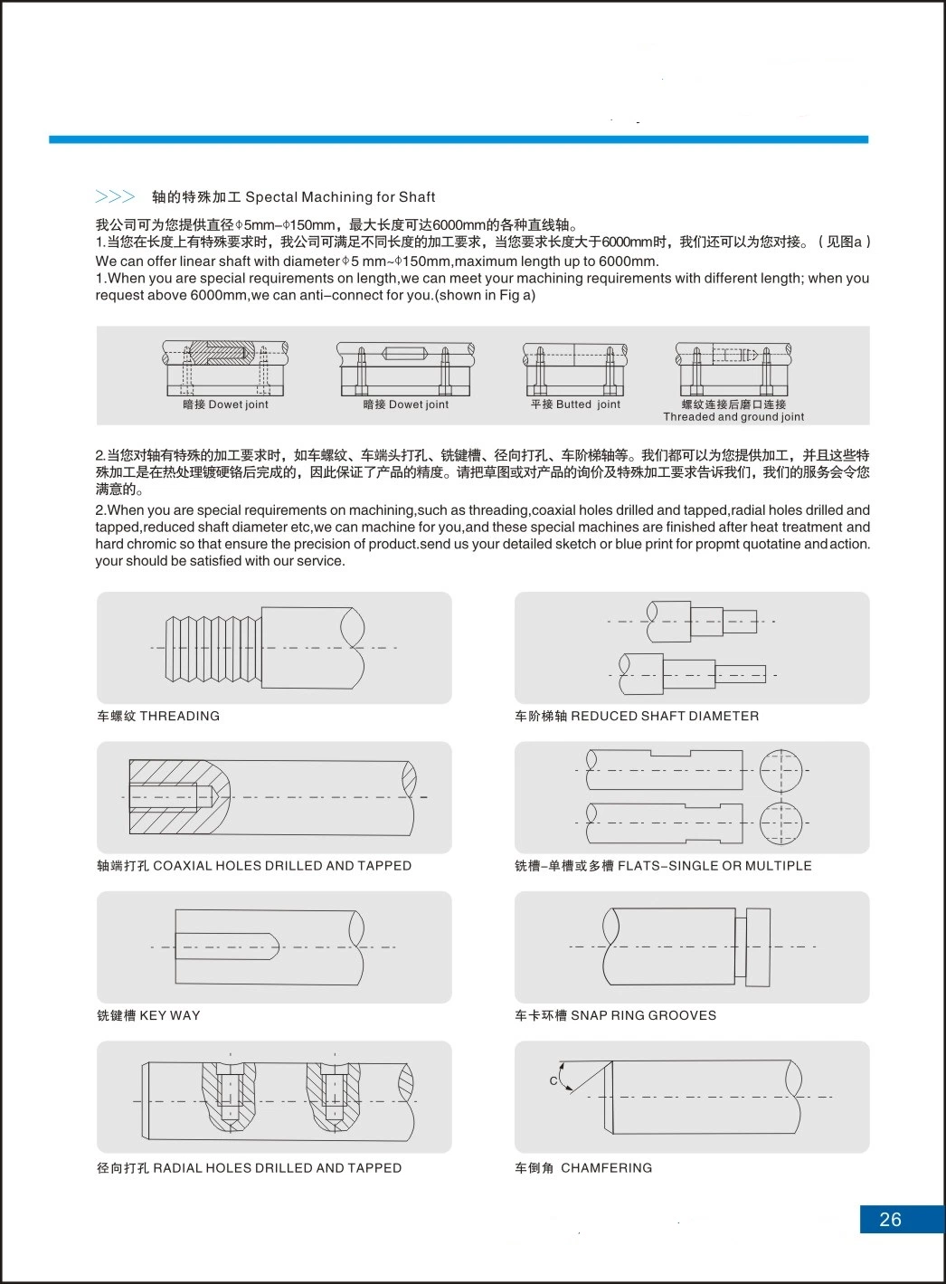 China Shaft Factory/Round Solid Hard Chrome Plated Linear Transmission/Hardened Bearing/Stainless Steel Lm Shaft (3mm 4mm 5mm 6mm 8mm 10mm 12mm 16mm 20mm 25mm)