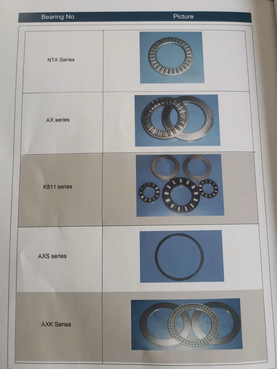 Axw10 12 15 17 20 25 30 35 40 45 50 Centering Needle Roller Bearings