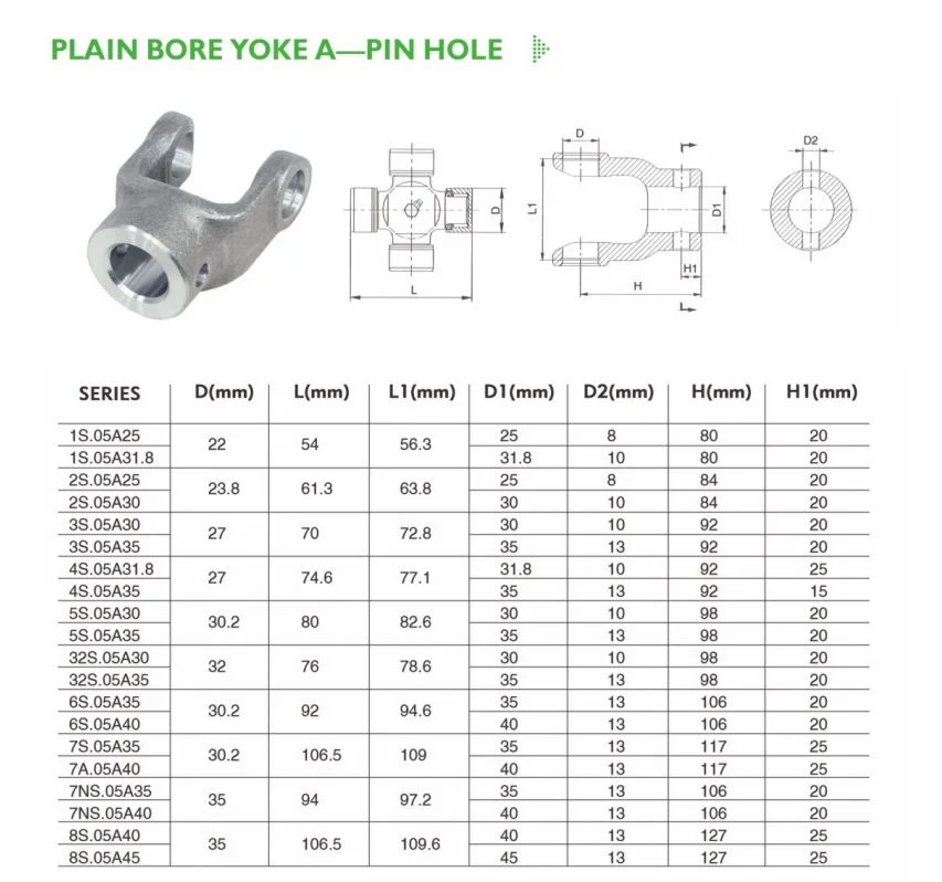 Top-Notch Agricultural Machinery Parts Tractor Pto Shaft Yoke