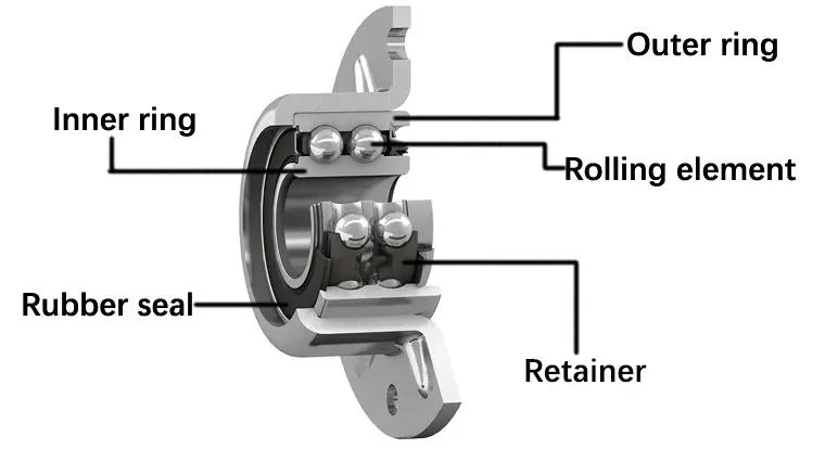 Car Wheel Bearing Hub Bearing Wheel Hub Unit Bearing