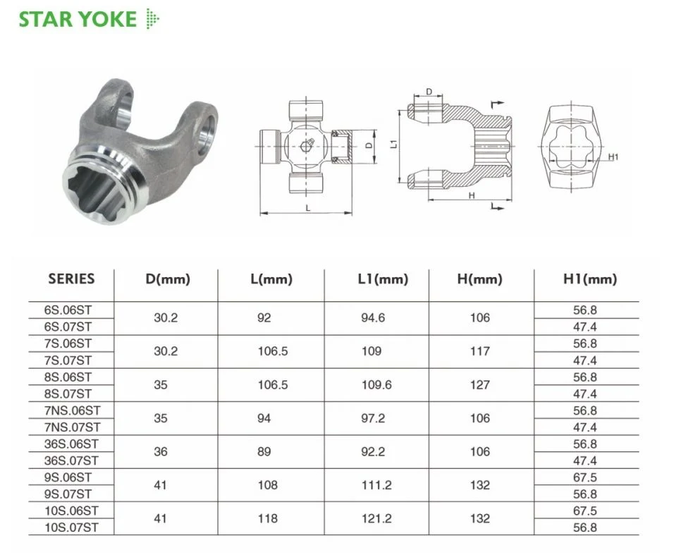 Wide Angle Forging Steel Pto Shaft Agricultural Tractor Part Yoke Pto Drive Shaft