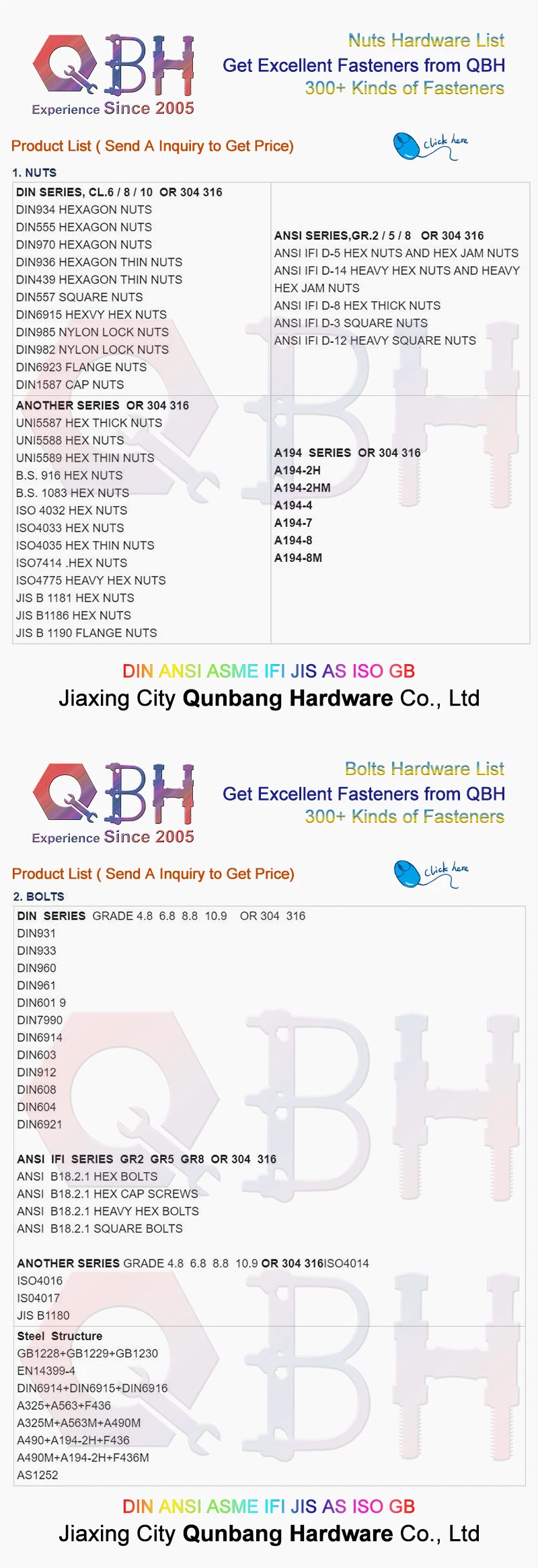 Qbh Customized Trucks Special M16 Bolt Nut Maintenance Maintaining Repairing Replacing Replace Replacement Parts OEM ODM Truck Wheel Hub Unit