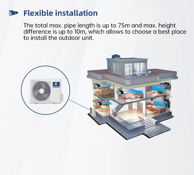 EU Standard 25-78 Kw Vrf Central Air Conditioning R410A/R32 380V 50Hz Inverter Multi Zone Air Conditioners Outdoor Unit