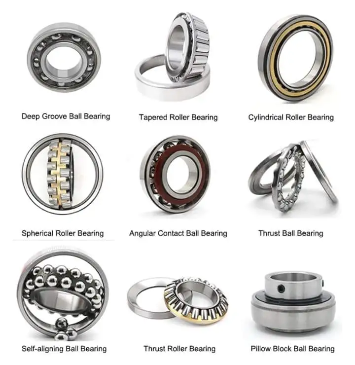 Koyo/NTN/NSK/NACHI//Timken/SKF/ Tapered Roller Bearing/Deep Groove Ball Bearing/Hub Wheel Bearing/Pillow Block Bearing/Spherical Roller Bearing for Auto Parts