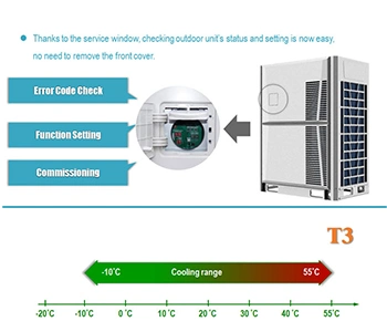 Zero Vrf Series Other Wall Mounted Split Central Air Conditioning Unit for Home Type Multi Split 5 Ton Vrv System Air Conditioners