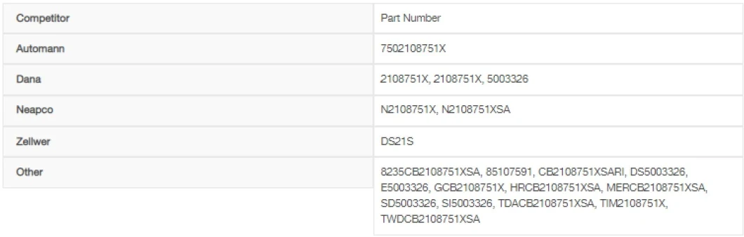 Truck Trailer Heavy Duty Commercial Vehicle Dana Meritor CB210875 1xsa Bearing Support Center Bearing