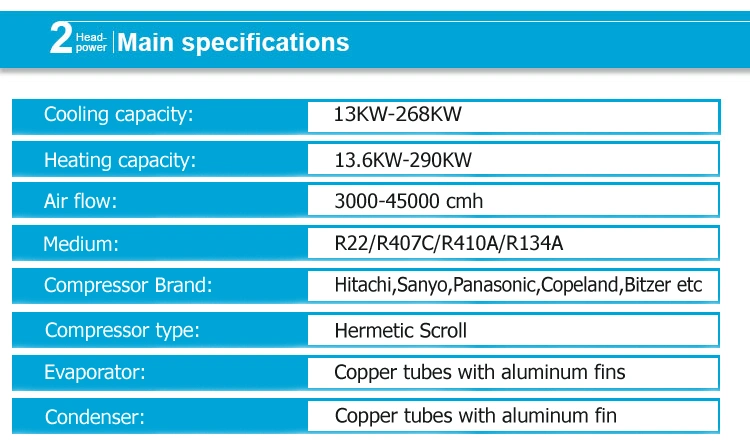 HVAC Commercial Rooftop Packaged Unit Central Air Conditioner Rooftop Packaged Unit OEM