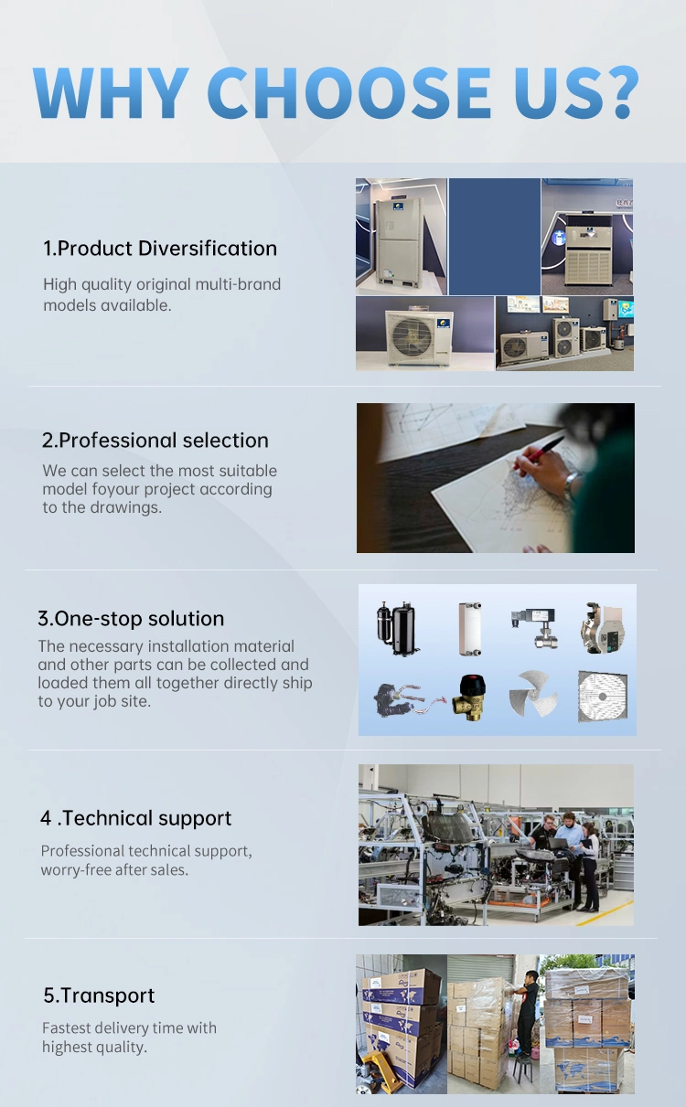 Modern Design DC Inverter Multi Zone Air Conditioner R32/R410A Vrv Vrf Air Conditioning System Mini Split Central AC Unit