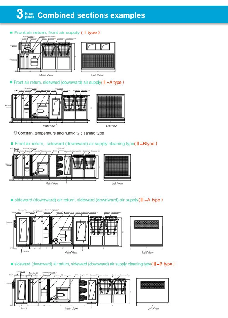 HVAC Commercial Rooftop Packaged Unit Central Air Conditioner Rooftop Packaged Unit OEM