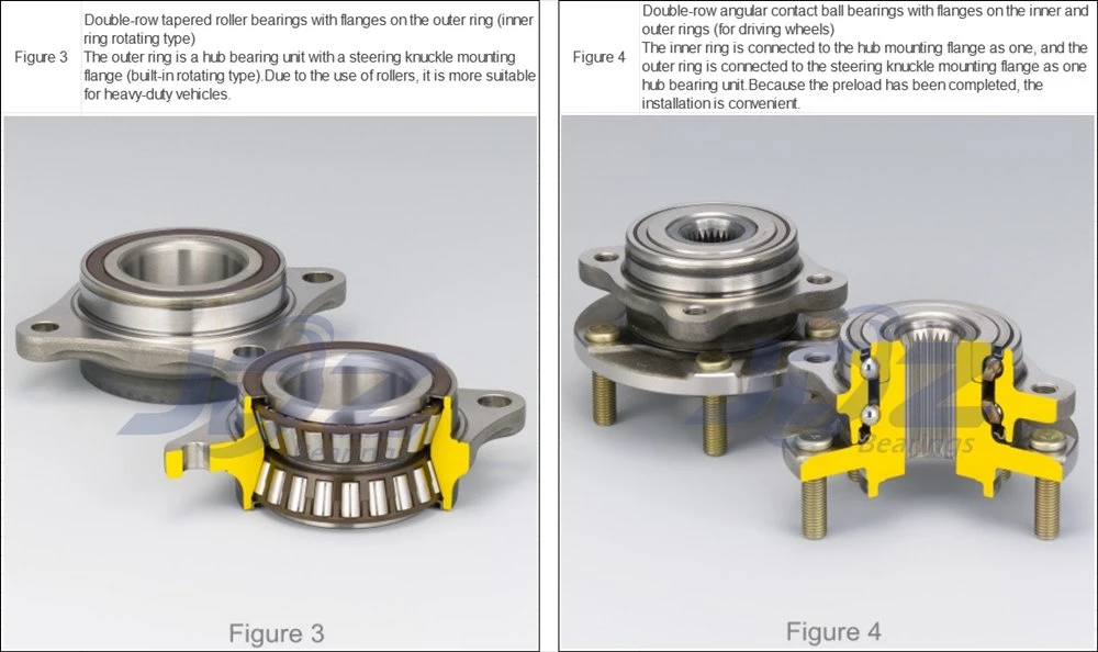 Car Front Wheel Hub Bearing Assembly Dacf30A01 Dacf30A02 Dacf30A03 Dacf30A04 Automotive Bearing Hub Unit