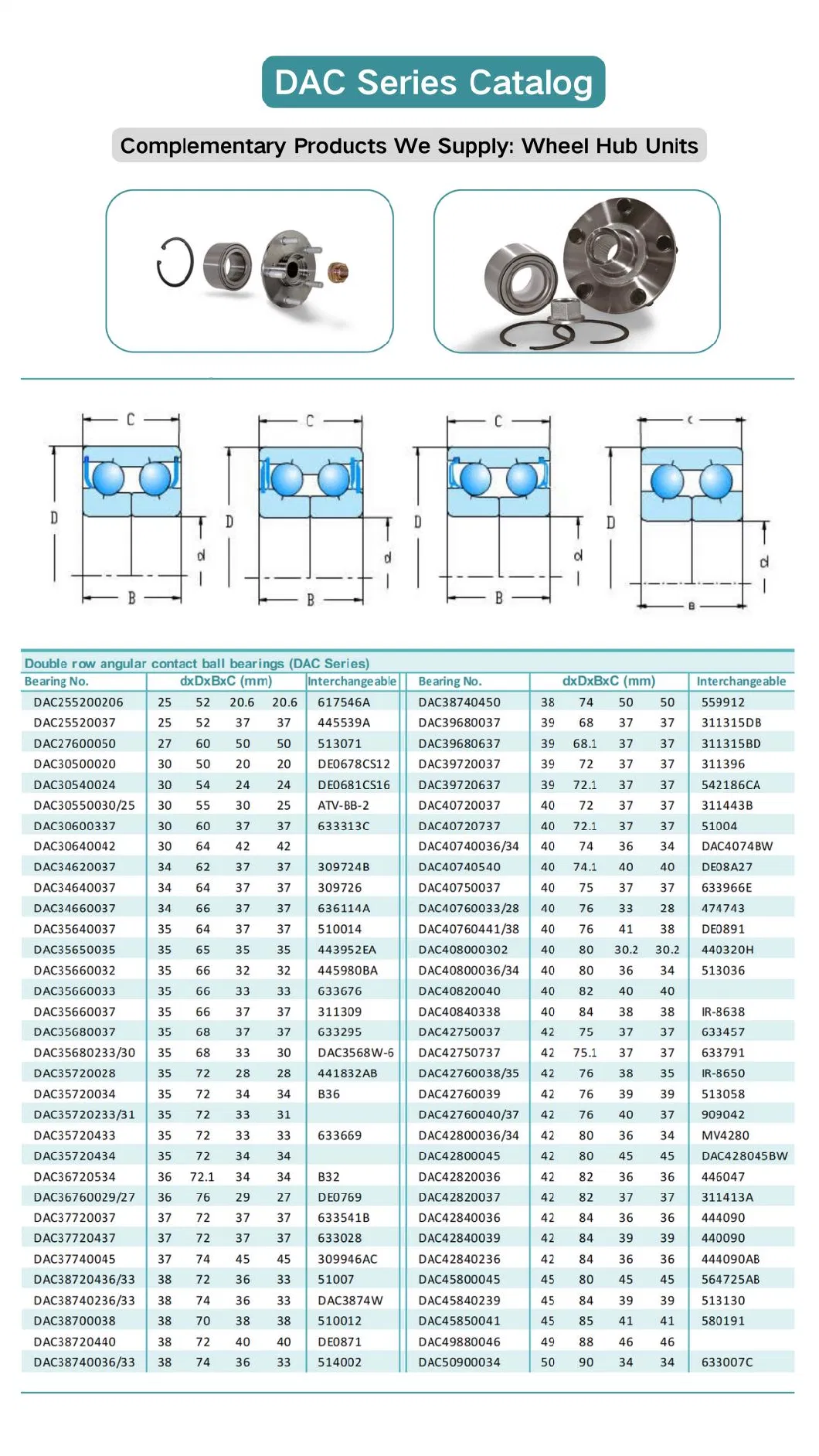 DAC35640037 Auto/Automotive/Double Row Angular Contact Ball Bearing/Wheel Hub Units