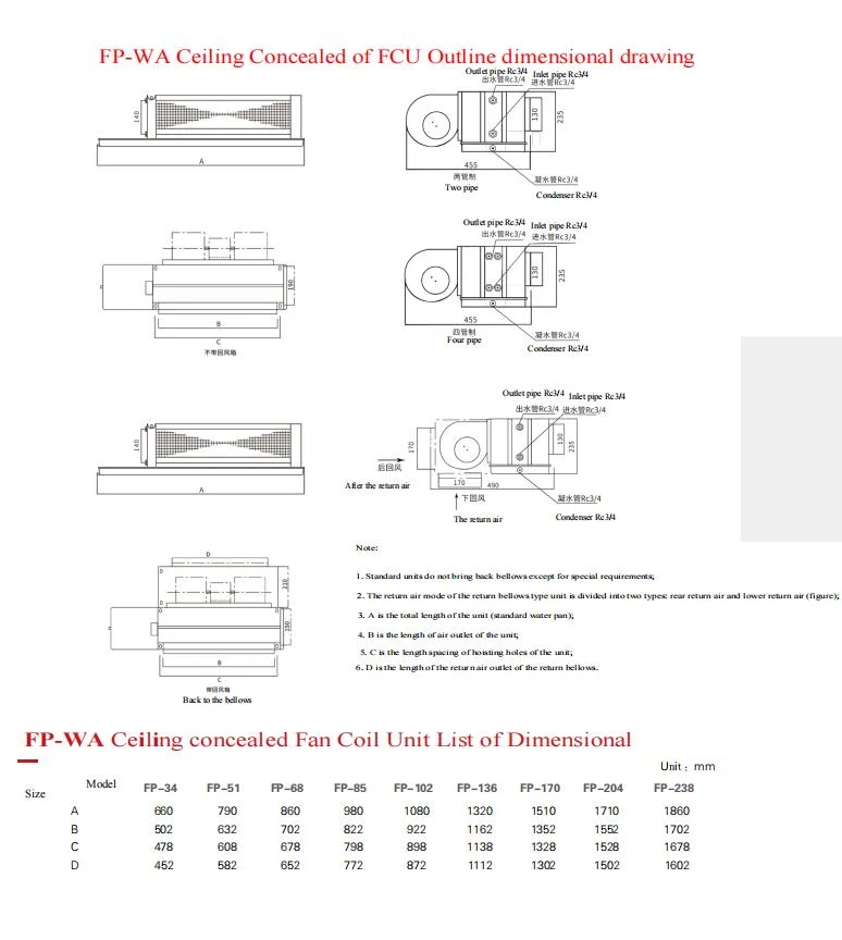 Commercial Fan Coil Unit with 4 Pipes Central Air Conditioner System