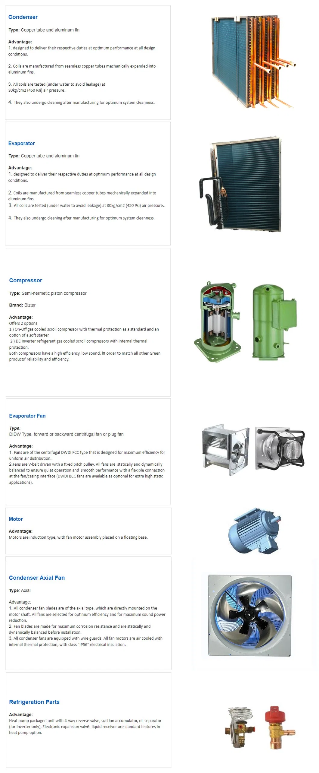 Fresh Air Handling Unit System/ Combined Central Air Conditioning Unit