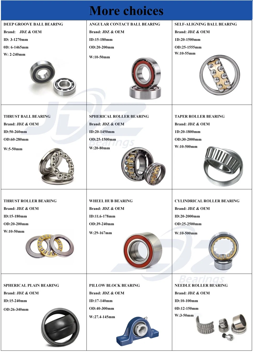 Auto Parts Front Rear Axle Wheel Hub Bearing Nskfagtimkenskfinakoyo Dac255242 Dac25520037 Dac28580042 Dac32720345 Double Row Angular Contact Ball Roller Bearing