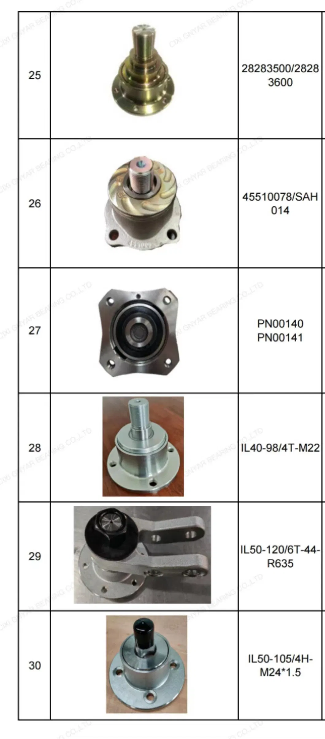 Factory Discs Bearings High Quality Il50-103/5t-M22 Agri Hub for Tillage Disc Wholesale Prices Agricultural Wheel Hub Unit